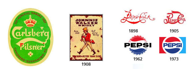 logos